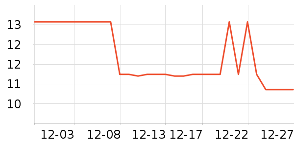 ������๤����ʷ�۸�