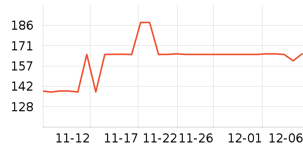 ���˴����˶�������ʷ�۸�