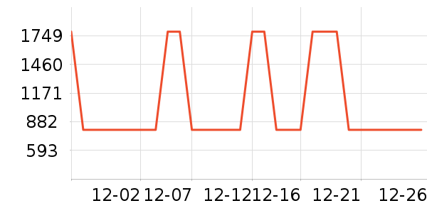 ���°�Ħ��/��Ħ����ʷ�۸�