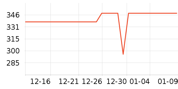 ���ӱ�̨����ʷ�۸�