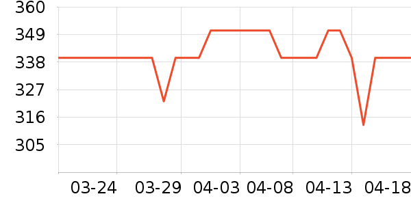 ���ӱ�̨����ʷ�۸�