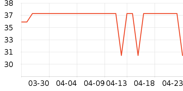 ����Ӥ��ʪ����ʷ�۸�