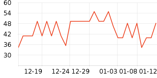 ��������������ʷ�۸�