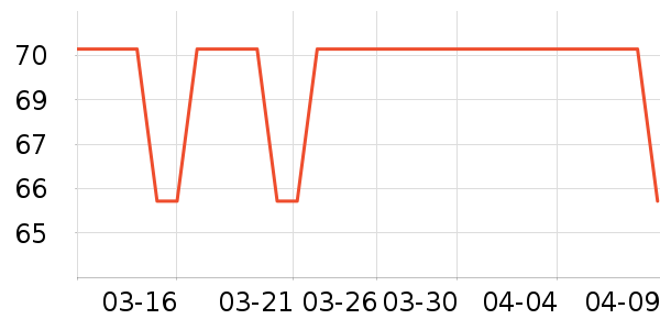 �츮����ʳ������ʷ�۸�
