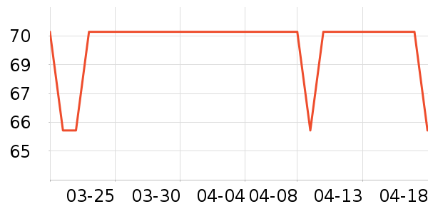 �츮����ʳ������ʷ�۸�