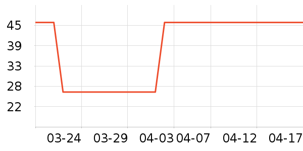 �������Ʒ��ʷ�۸�