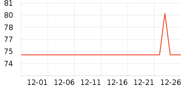 �Ͽ�ٯ������Ʒ��ʷ�۸�