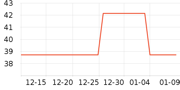 ˳˳�������/ϴ������ʷ�۸�