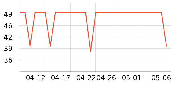 ƷƷ��ײ���ʷ�۸�