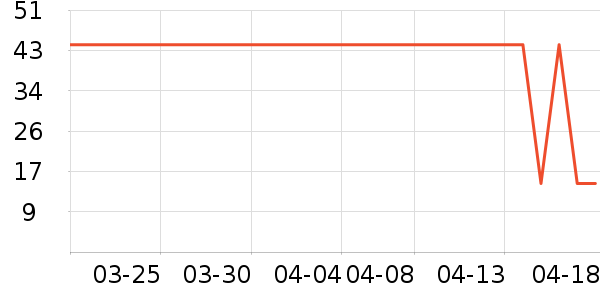 �����鰮�����ʷ�۸�