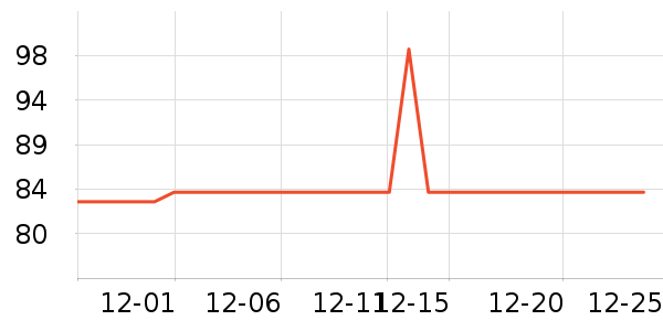 ޱ�����󴽸���ʷ�۸�