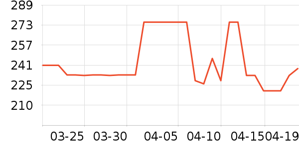 ë��ƽü��/ü��/ü����ʷ�۸�