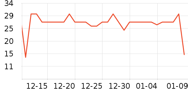 ��������˳����ʷ�۸�