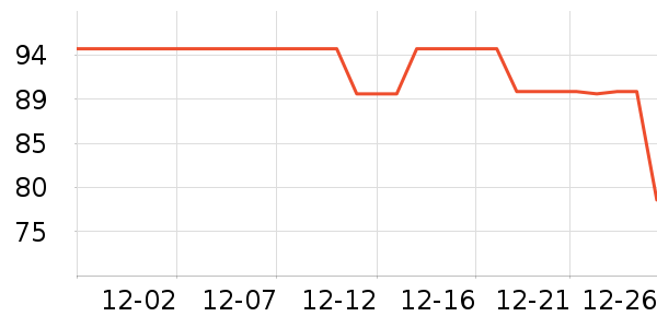 ֥��ʿ�����ʷ�۸�