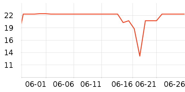 ǧ�̳���������ʷ�۸�