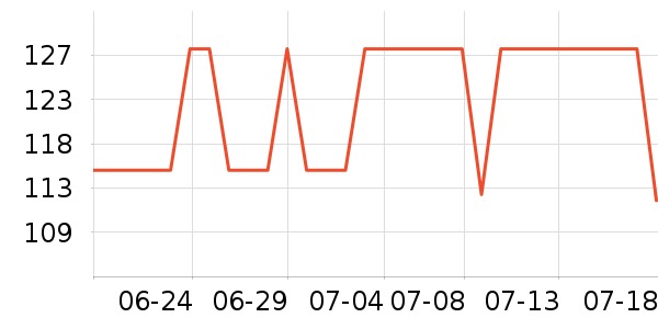 �����������ʷ�۸�