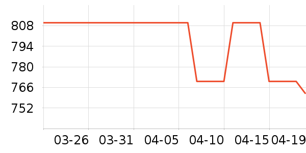 ��������ԡ¶��ʷ�۸�