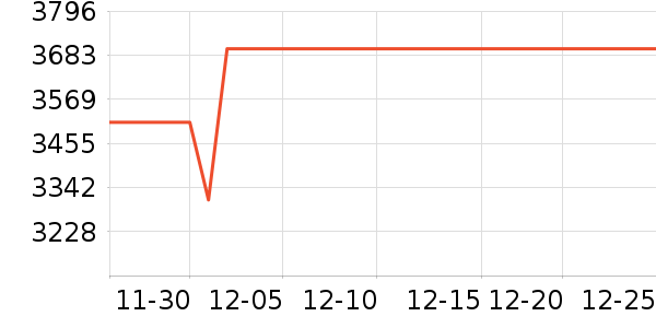 С��ϴ�»���ʷ�۸�