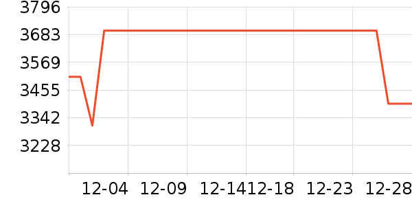 С��ϴ�»���ʷ�۸�