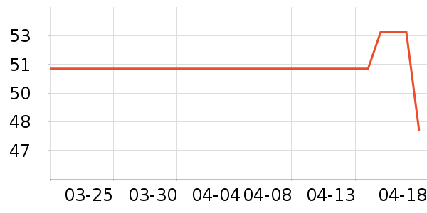 �뿵����������е��ʷ�۸�