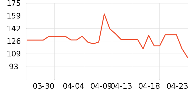 ����ɭ���±���ʷ�۸�