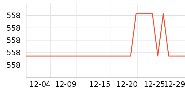 ��������ʷ�۸�