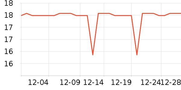 ���ֿ���/������ʷ�۸�