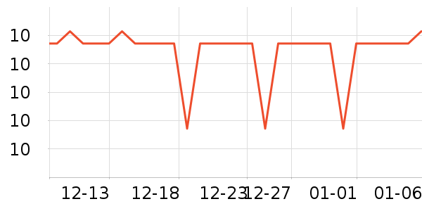 ��ԭ���ȿ���/�̲���ʷ�۸�