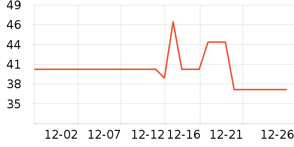 ����ŮʽT����ʷ�۸�