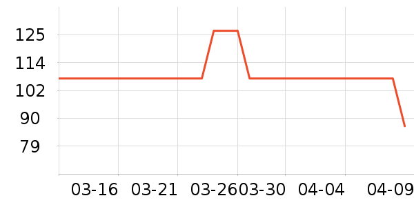 ��Ľ˹Ӥ��ʪ����ʷ�۸�