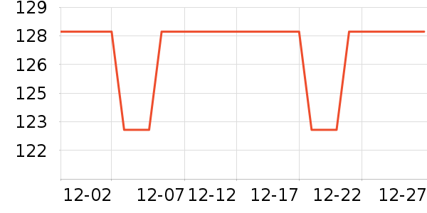 �����̨����ʷ�۸�