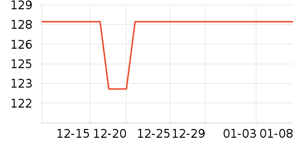 �����̨����ʷ�۸�