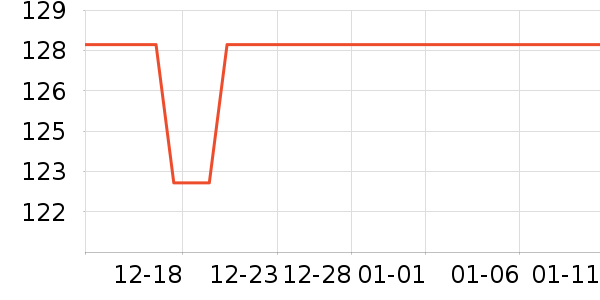 �����̨����ʷ�۸�