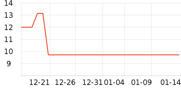 ���ҿ����������������ʷ�۸�