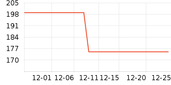 ��·�߻����װ��ʷ�۸�