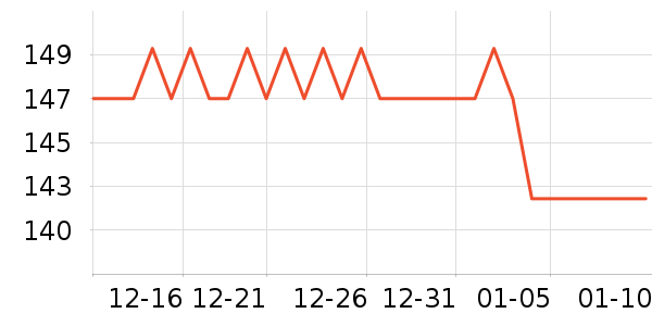 ����ˬ��ˮ��ʷ�۸�