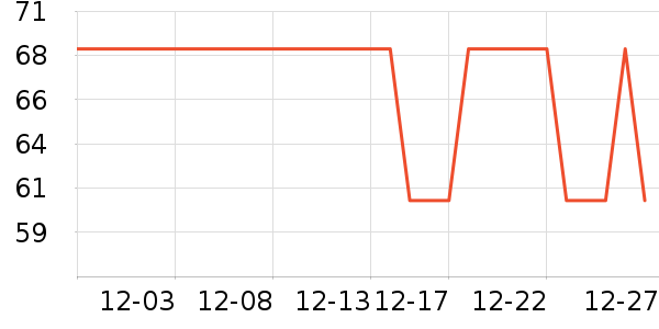 ���̾ƺ�/�Ʊ�/�ƾ���ʷ�۸�