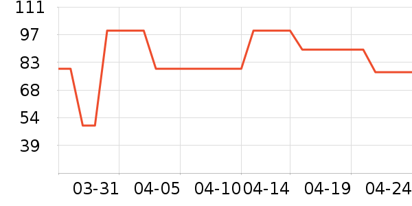 ������޹������ʷ�۸�