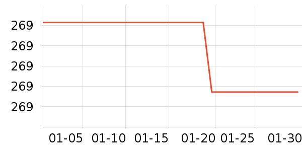 ���´��������������ʷ�۸�