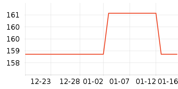 ���η�����ʷ�۸�