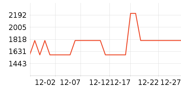 ������ˮ����ʷ�۸�