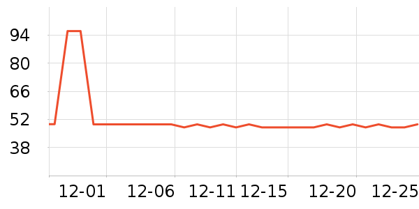 ��ŵˬ��ˮ��ʷ�۸�