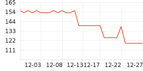 ��������Һ��˪��ʷ�۸�