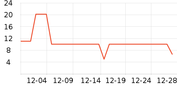 С¹����������ʳ��ʷ�۸�