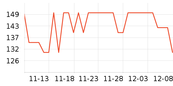 �ȱ��ռǳ���������ʷ�۸�