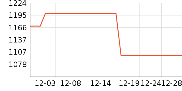 �������̻���ʷ�۸�