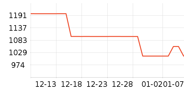 �������̻���ʷ�۸�