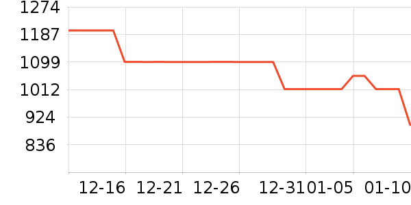 �������̻���ʷ�۸�