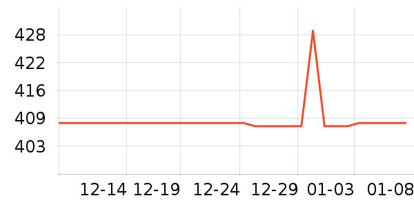 ��è��������������ʷ�۸�