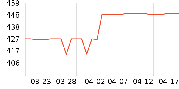 ��è��������������ʷ�۸�